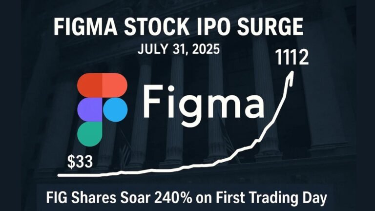 Figma stock image